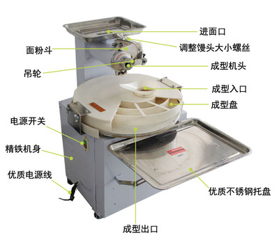 高效穩(wěn)定的MP30-2全自動(dòng)圓盤式饅頭機(jī) 商用廚房的得力助手